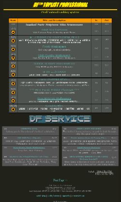 DF� TopList Professional 2.8